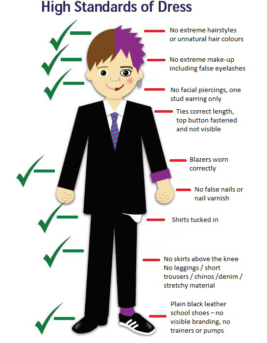 Sheffield Park Academy > Information > Uniform